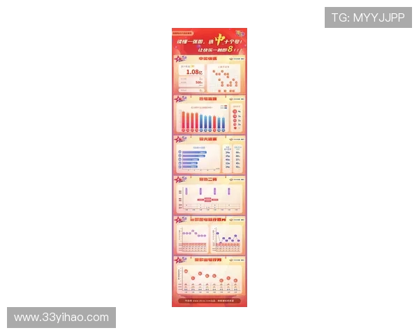 分分彩最新开奖结果查询与实时数据分析