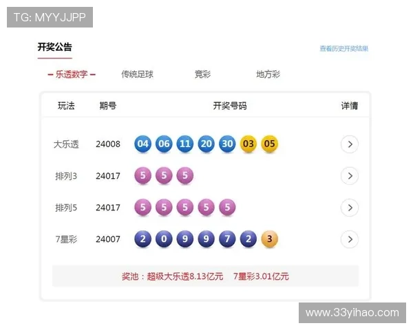 福彩开奖155期最新结果公布，快来看看你中奖了吗？